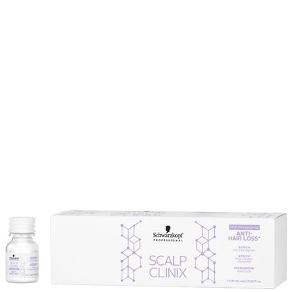 Fibre Clinix Scalp Clinix Anti-Hair Loss Set - 300+70x10ml