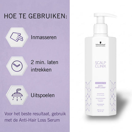 Fibre Clinix Scalp Clinix Anti-Hair Loss Shampoo - 300ml