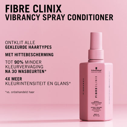 Fibre Clinix Vibrancy Spray Conditioner - 200ml