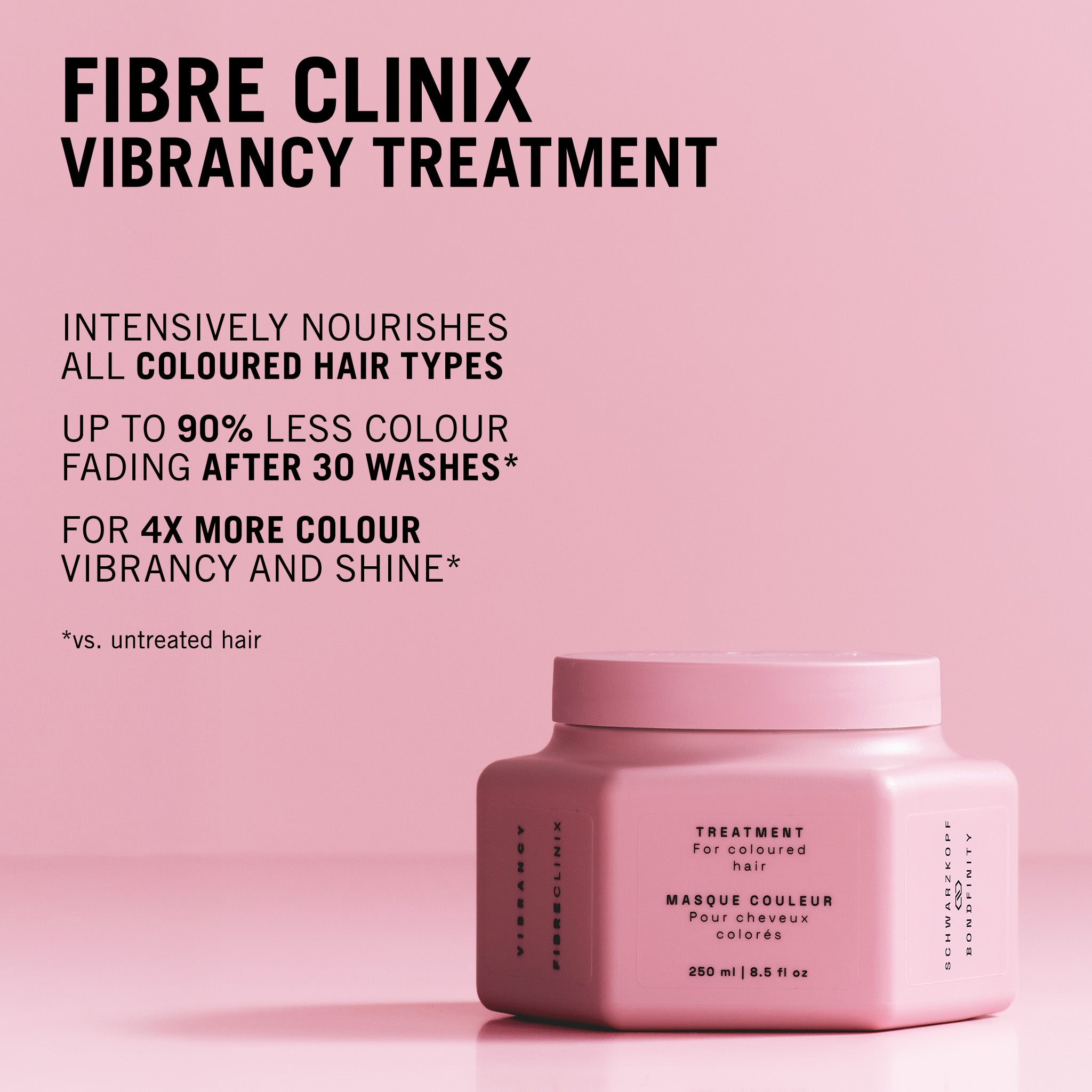 Fibre Clinix Vibrancy Treatment