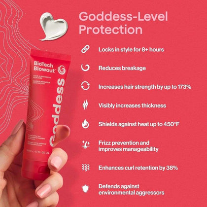 Goddess BioTech BlowOut Leave-in Restorative Hair Mask - 50ml
