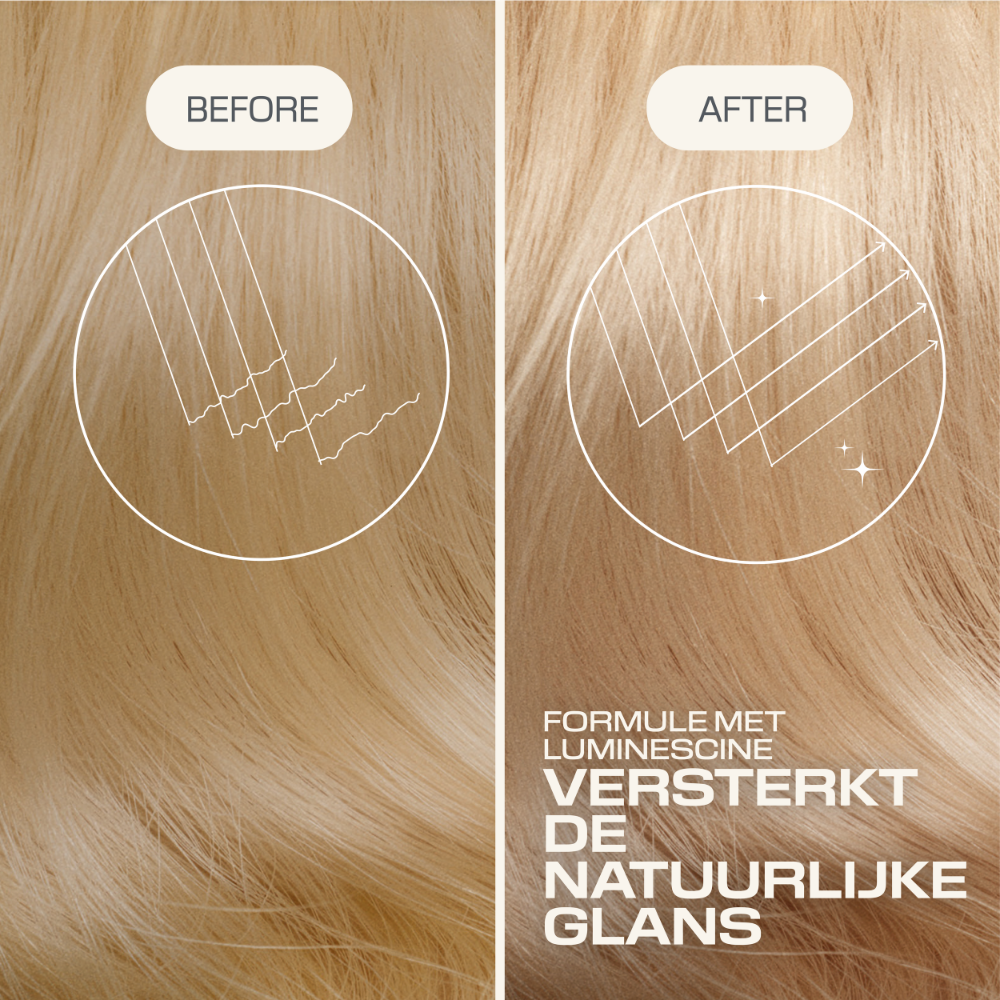 Goldwell Blondes & Highlights Anti-Yellow Conditioner