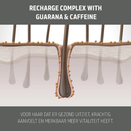 Goldwell Dualsenses Men Hair & Body Shampoo