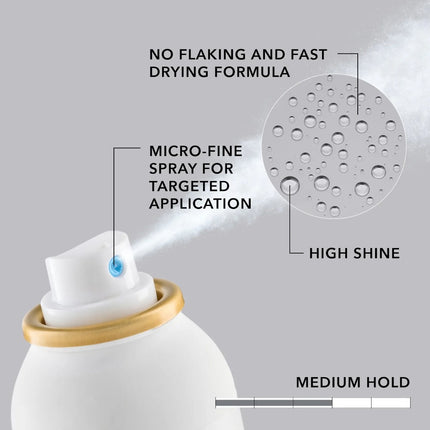 Goldwell Stylesign Working Hairspray