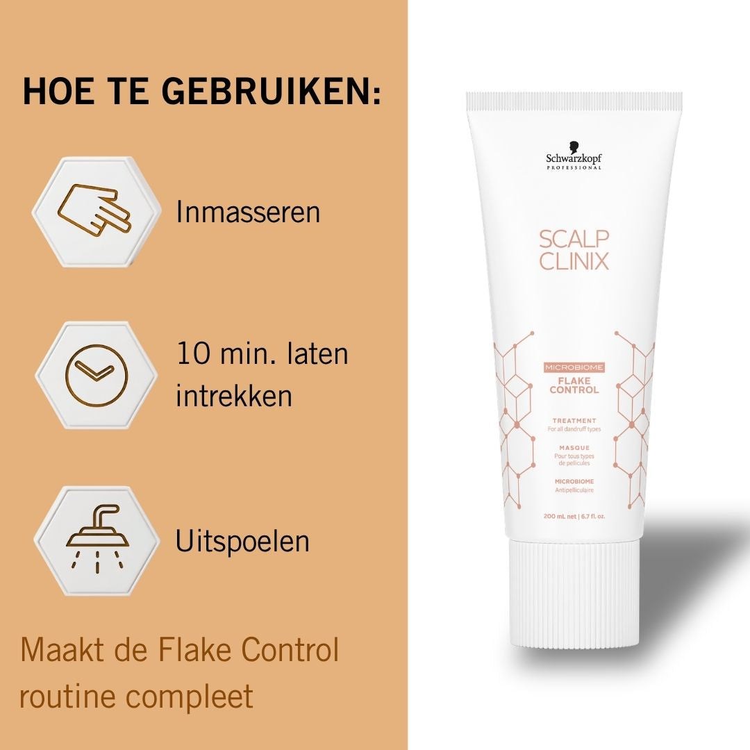 gwp-fibresealer-sets Scalp Clinix Flake Control Set - 300+200ml