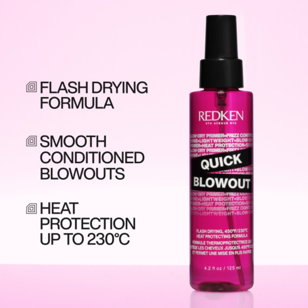 Haarspullen.nl Pre Blow-Dry Essentials Set - 200+150+125ml