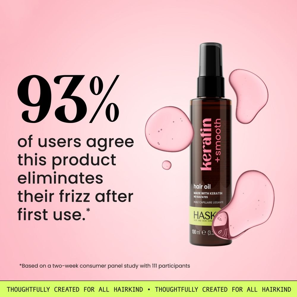 HASK Smooth + Keratin & Jojoba Oil Conditioner - 473ml