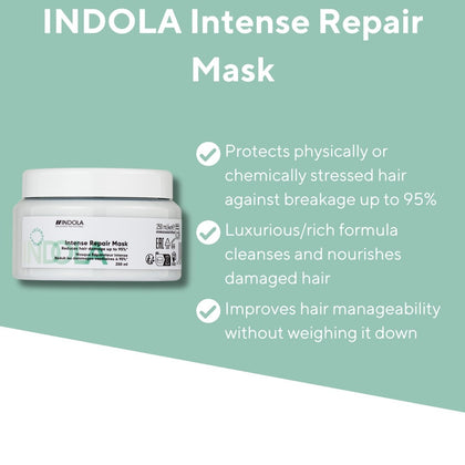 Indola Intense Repair Mask - 250ml