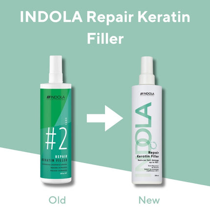 Indola Repair Keratine Filler Treatment - 300ml