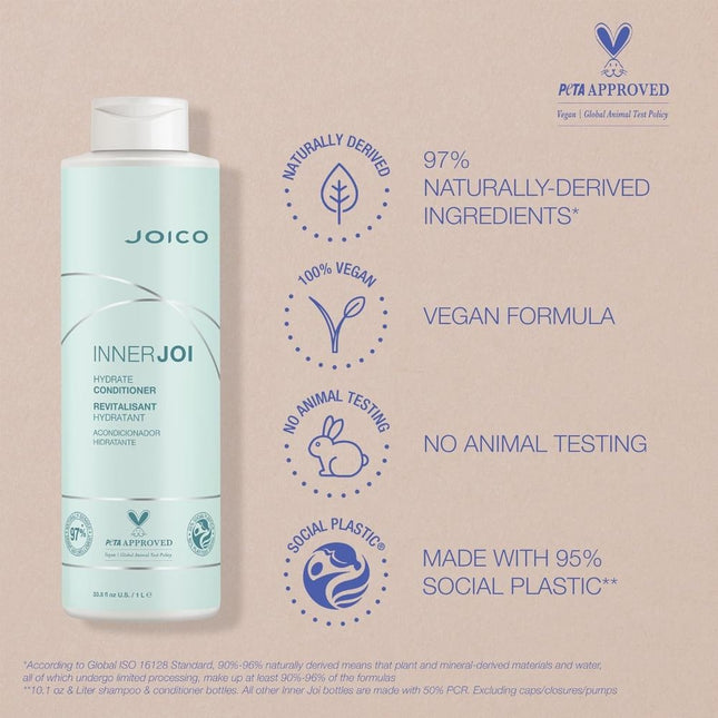 Joico Innerjoi Hydrate Conditioner