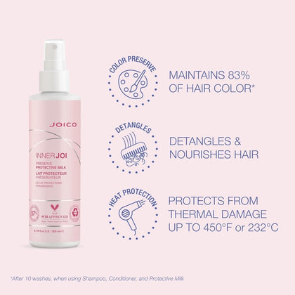 Joico Innerjoi Preserve Protective Leave-In Milk - 150ml