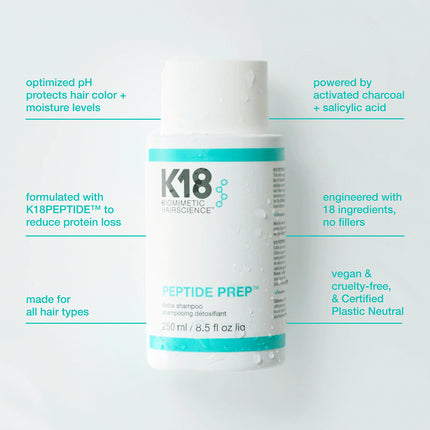 K18 Peptide Prep Detox Shampoo