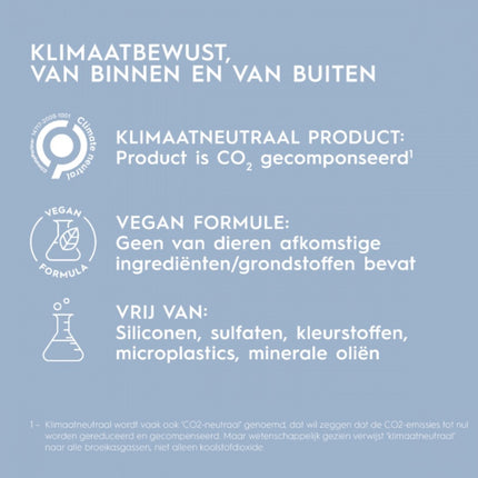 Kerasilk Recovery Mask