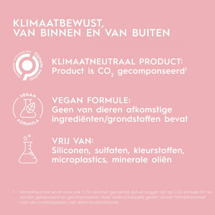 Kerasilk Smoothing Shampoo