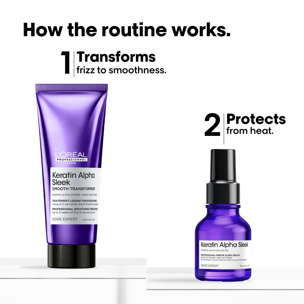 Keratain Steampod 4.0 + Keratin Alpha Sleek Duo