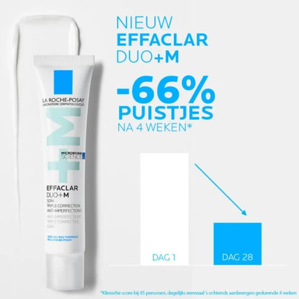La Roche-Posay Effaclar Duo+m Anti-Imperfections Crème - 40ml