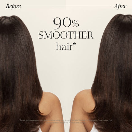 LANZA Keratin Healing Oil Shine Spray - 350ml