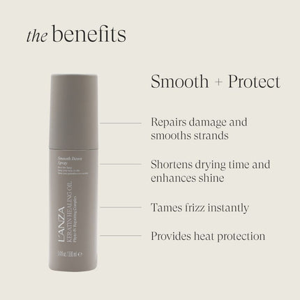 LANZA Keratin Healing Oil Smooth Down Spray - 100ml
