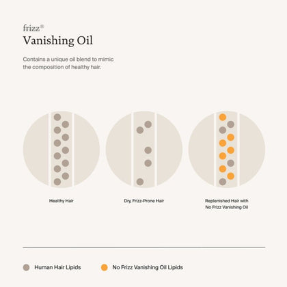 Living Proof No Frizz Vanishing Oil - 50ml