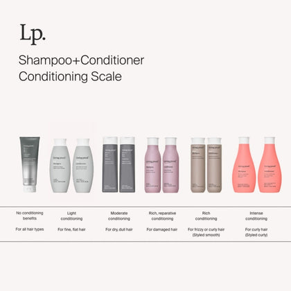 Living Proof Perfect Hair Day 5-in-1 Styling Treatment