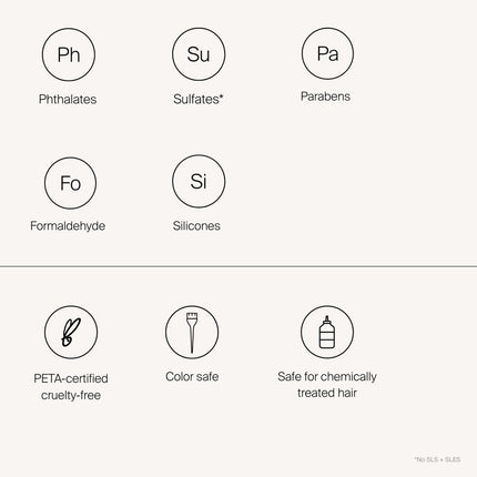 Living Proof Perfect Hair High Shine Gloss - 200ml