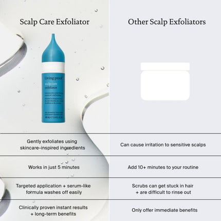 Living Proof Scalp Care Density Exfoliator - 100ml