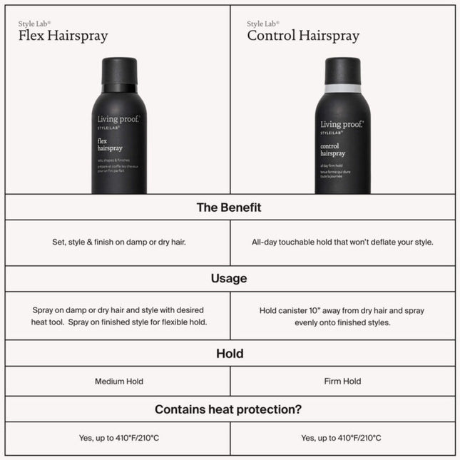 Living Proof Style Lab® Flex Hairspray - 246ml