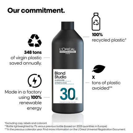 L'Oreal Blond Studio Oil Developer - 1000ml