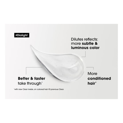 L'Oreal DiaLight CLEAR Coloration Gloss - 250ml