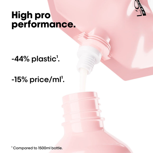 L'Oréal Professionel SE Vitamino Color Resveratrol Shampoo Refill - 1000ml