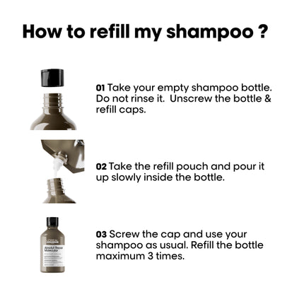 L'Oréal Professionnel Absolut Repair Molecular Shampoo  Refill - 500ml