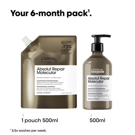 L'Oréal Professionnel Absolut Repair Molecular Shampoo  Refill - 500ml