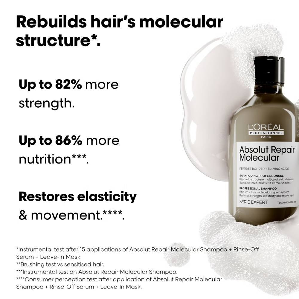L'Oréal Professionnel Absolut Repair Molecular Trio Limited Edition Set  - 300+250+50ml