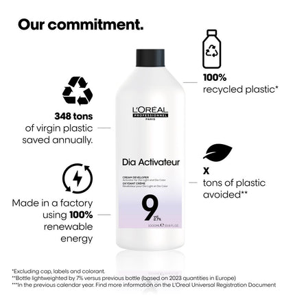 L'Oréal Professionnel Dia Activateur - 1000ml