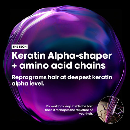 L'Oréal Professionnel Keratin Alpha Sleek Trio Set - 300+200+50ml