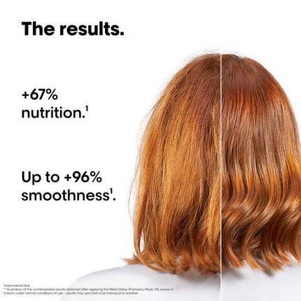 L'Oréal Professionnel Metal Detox Mini Duo Kit - 75+100ml