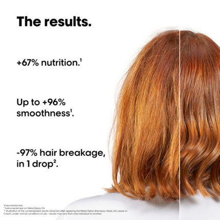 L'Oréal Professionnel Metal Detox Mini Trio Kit - 30+75+100ml