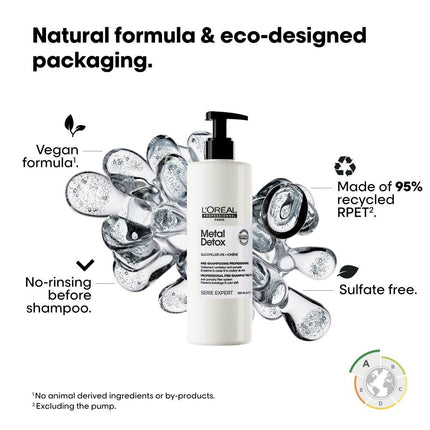 L'Oréal Professionnel Metal Detox Pre-Shampoo - 250ml