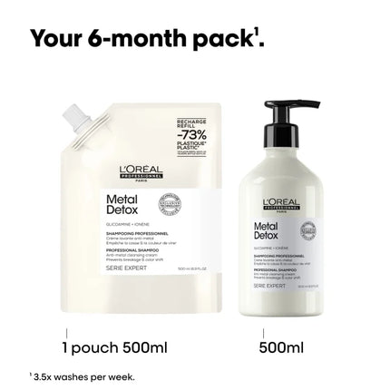 L'Oréal Professionnel Metal Detox Shampoo Refill - 500ml