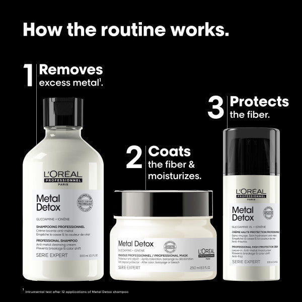 L'Oréal Professionnel Metal Detox Trio 2026 Giftset