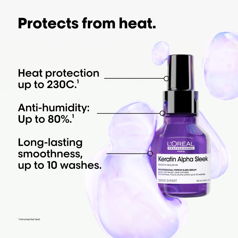 L'Oréal Professionnel Steampod 4.0 + Keratin Alpha Sleek Mirror Sleek Serum Duo