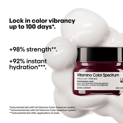 L'Oréal Professionnel Vitamino Color Spectrum Mask - 500ml
