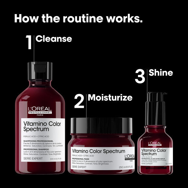 L'Oréal Professionnel Vitamino Color Spectrum Trio 2026 Giftset