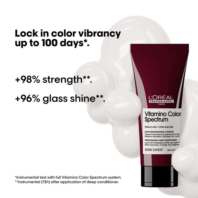 L'Oreal SE Vitamino Color Spectrum Conditioner