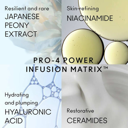 MAC Cosmetics Hyper Canvas Hydration Serumizer