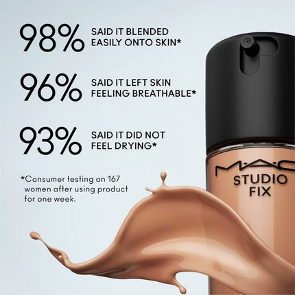 MAC Cosmetics Studio Fix Fluid Broad Spectrum Matte Foundation - C65