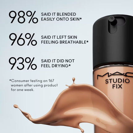 MAC Cosmetics Studio Fix Fluid SPF 15 NC20 Foundation - 30ml