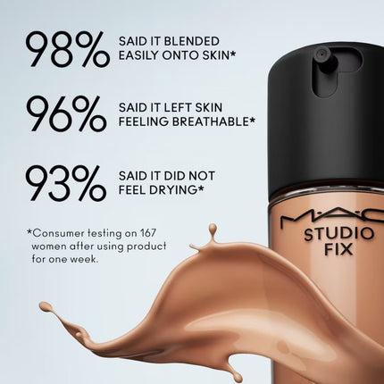 MAC Cosmetics Studio Fix Fluid SPF 15 NC35 Foundation - 30ml