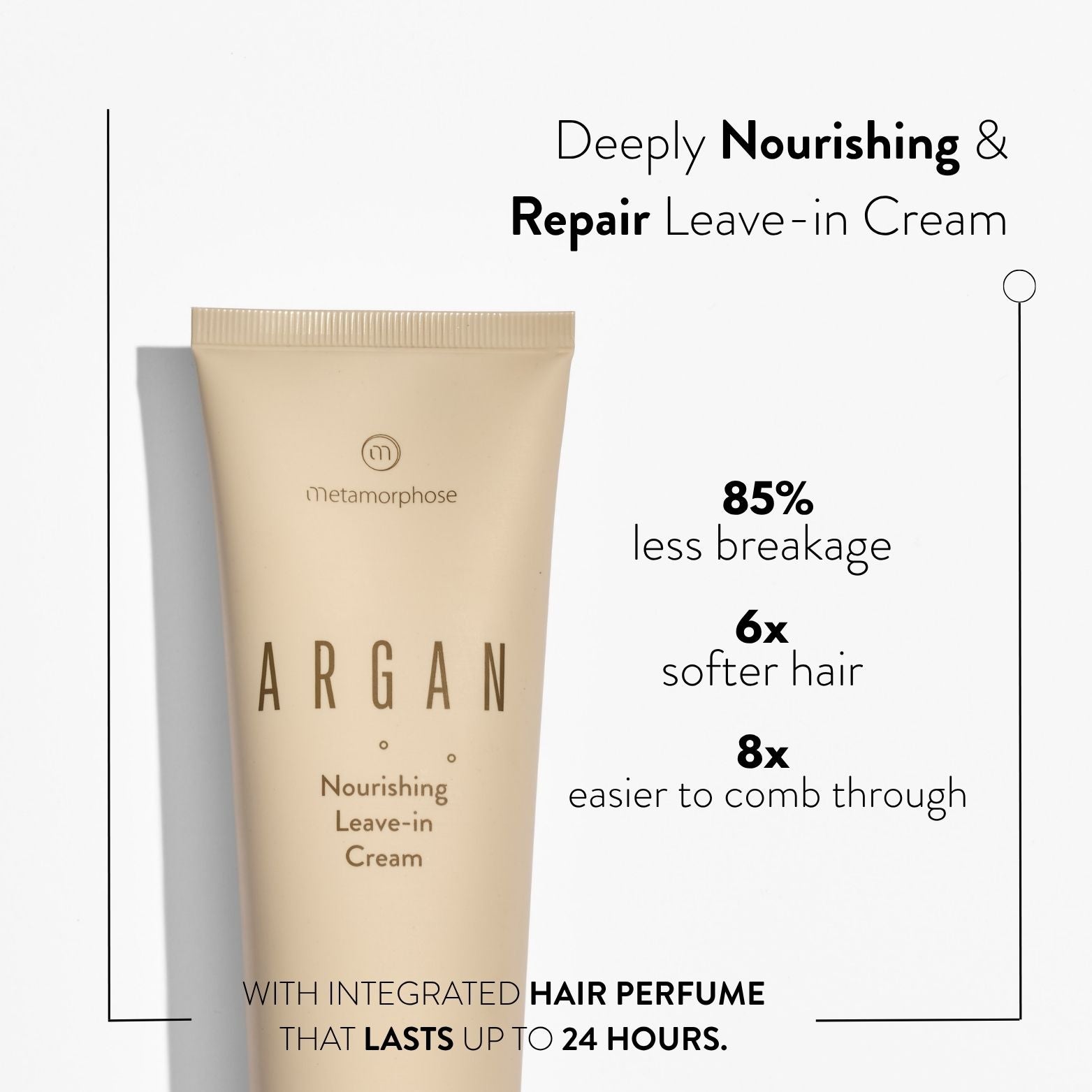 Metamorphose Argan Nourishing Leave-in Cream - 150ml