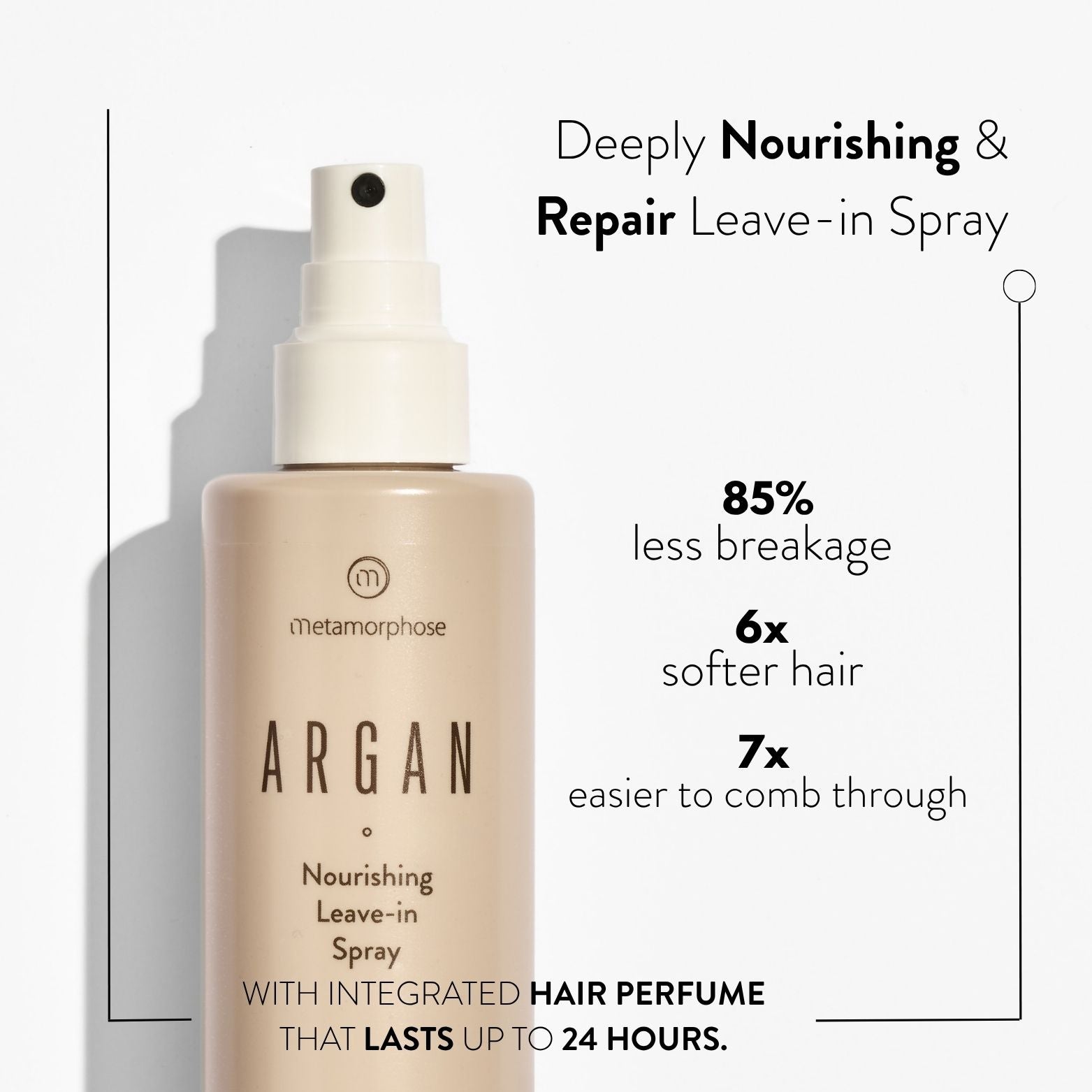 Metamorphose Argan Nourishing Leave-in Spray - 200ml